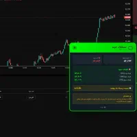 ربات تریدر فراز گلد مخصوص ترید طلایی آب شده