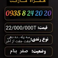 0910.88000.75