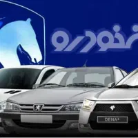 خدمت معاملات حواله سٌورن دِنا تاُرا ۲ً۰۷ ریرا