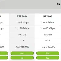 افتتاح نمایندگی رسمی مودم و سیمکارت مبین نت|مودم و تجهیزات شبکه|نیشابور, امام|دیوار