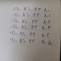 خط ثابت سهرودی