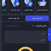 ابان تتر ۳۰۰ هدیه میده