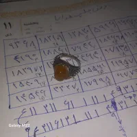 کلکسیونی عتیقه و بکر شرف دعاخونی شده|کلکسیون سکه، تمبر، اسکناس|مشهد, فدک|دیوار
