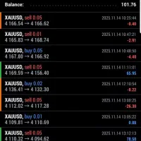 آموزش پیشرفته ترید