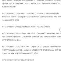 شارژر HTC MODEL TC P300|لوازم جانبی موبایل و تبلت|بندر انزلی, آخرخط|دیوار