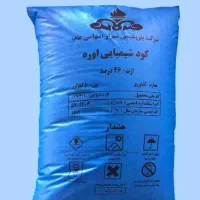 کود شیمیایی