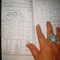 سرکتاب وطالع بینی