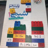 کتاب تست شیمی مبتکران|کتاب و مجله آموزشی|قم, انسجام|دیوار