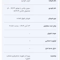 حواله ی سورن  پلاس با موتورXU۷P