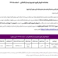 ثبت نام قطعی چانگان یونی تی ارینا خودرو