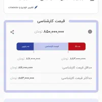 ۲۰۷ پاناروما ۴۰۱ در حد خشک|خودرو سواری و وانت|مشهد, شهید آوینی|دیوار