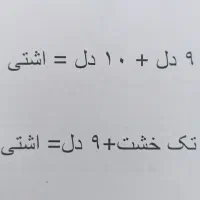 آموزش فال تاروت پاسور قهوه (حضوری ۴جلسه)|خدمات آموزشی|ارومیه, |دیوار