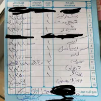 لوازم آرایشگری مردانه صفر