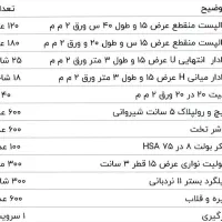استخدام نیرو جهت انجام پروژه طبق تصویر و توضیحات