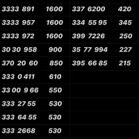 0912.688.7119|سیم‌کارت|تهران, نازی‌آباد|دیوار