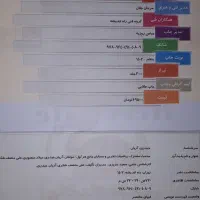 ریاضی جامع تجربی خیلی سبز و آی کیو و هرکول|کتاب و مجله آموزشی|شوشتر, |دیوار