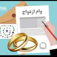 تسهیلات جانبازی ودیعه مسکن ازدواج فرزنداوری|خدمات مالی، حسابداری، بیمه|شیروان (خراسان), |دیوار