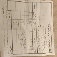 النگو و ابشده