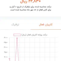 کانال روبیکا