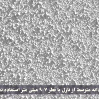 دوربین|کلکسیون اشیاء عتیقه|سنندج, |دیوار