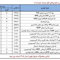 اخرین مهلت ثبت نام ایران خودرو