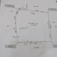 زمین-مسکونی