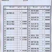 0912.850.58.31