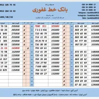 0912.868.29.39خرید بالاترین قیمت