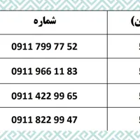 09117997752