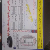 پژو پارس سفید مدل ۸۹|خودرو سواری و وانت|ماهدشت, |دیوار