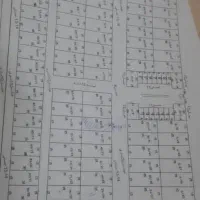 فروش زمین لنگر ماهان