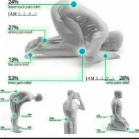 فروش فیش حج عمره