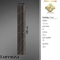 فروش قرنیز سرامیکی