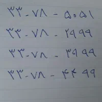 خط تلفن ثابت محدوده کوثر و مینودر