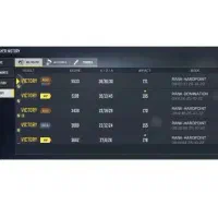 چیت و هک کالاف دیوتی بدون بن شدن اکانت|کنسول، بازی ویدئویی و آنلاین|آفتاب, |دیوار