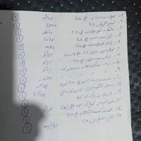 فروش کلی اجناس|قطعات یدکی و لوازم جانبی|شیراز, احمدی جنوبی|دیوار