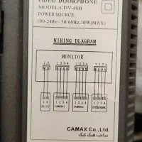 مانیتور و پنل آیفون تصویری|صوتی و تصویری|اصفهان, کوی امیریه|دیوار