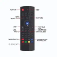 ریموت کنترل پشت کیبورد دار ایر موس Air Fly Mouse|تلویزیون و پروژکتور|شیراز, زرهی|دیوار