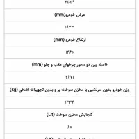 دنا پلاس ۶نده توربو|خودرو سواری و وانت|گرگان, |دیوار