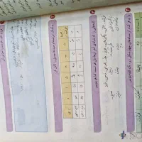 ۳ کتاب|کتاب و مجله آموزشی|مشهد, نکاح|دیوار