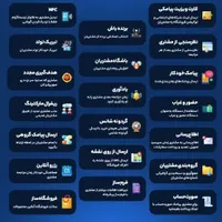 پنل پیامک انبوه حفظ مشتری درشرایط جنگی ترازوآنلاین|فروشگاه و مغازه|رشت, منظریه|دیوار