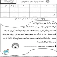 تدریس خصوصی پایه اول تا سوم|خدمات آموزشی|بندر ماهشهر, |دیوار