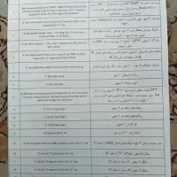 ۳عدد موتور دویتس آلمان با پمپ دیا انگلستان|ماشین‌آلات صنعتی|شیراز, قصرالدشت|دیوار