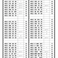 0912.572.86.30|سیم‌کارت|شهریار, شهریار|دیوار