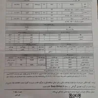 زمین  110متری با مجوز ساخت|فروش زمین و ملک کلنگی|شیراز, سهل‌آباد|دیوار