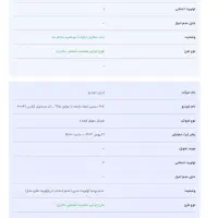 فروش حواله دنا پلاس فوق العاده