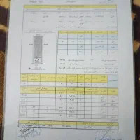 فروش مشارکت تجاری و خدماتی