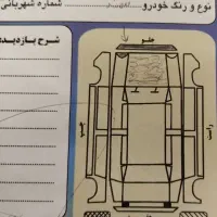 سمند موتور ملی ۹۴|خودرو سواری و وانت|زاهدان, |دیوار