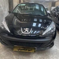 ۲۰۷ پاناروما ارتقاء مدل ۴۰۴