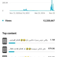 فروش چنل یوتیوب|لوازم جانبی موبایل و تبلت|تهران, آذری|دیوار